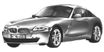 BMW E86 C3441 Fault Code